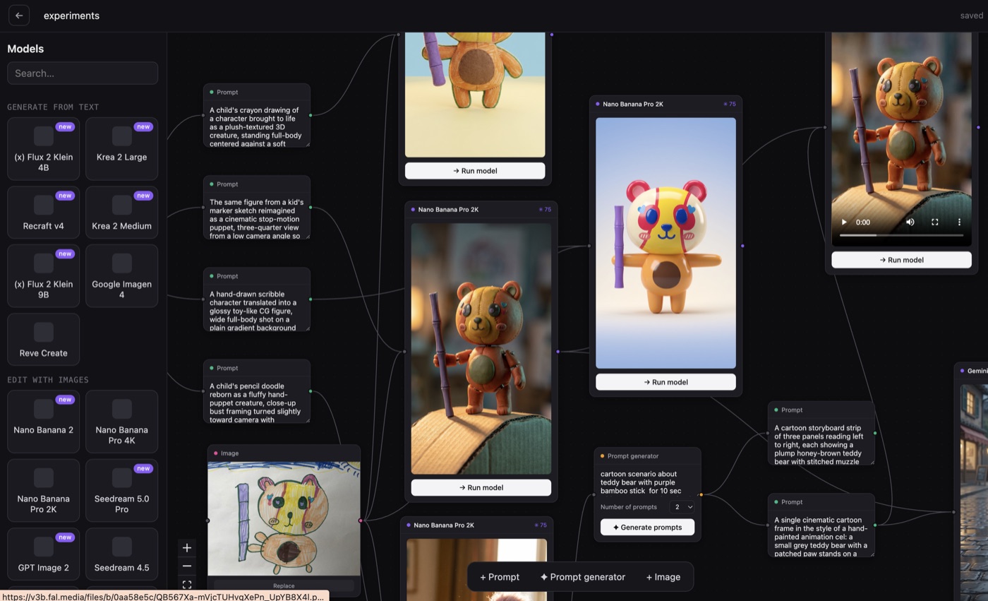 Board of AI experiments with a drawn teddy bear character